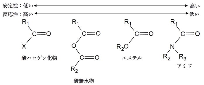 _,_,GXe,A~h̔̔r@839A